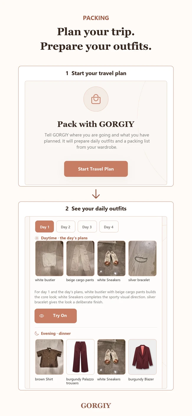 GORGIY travel plan and daily outfits
